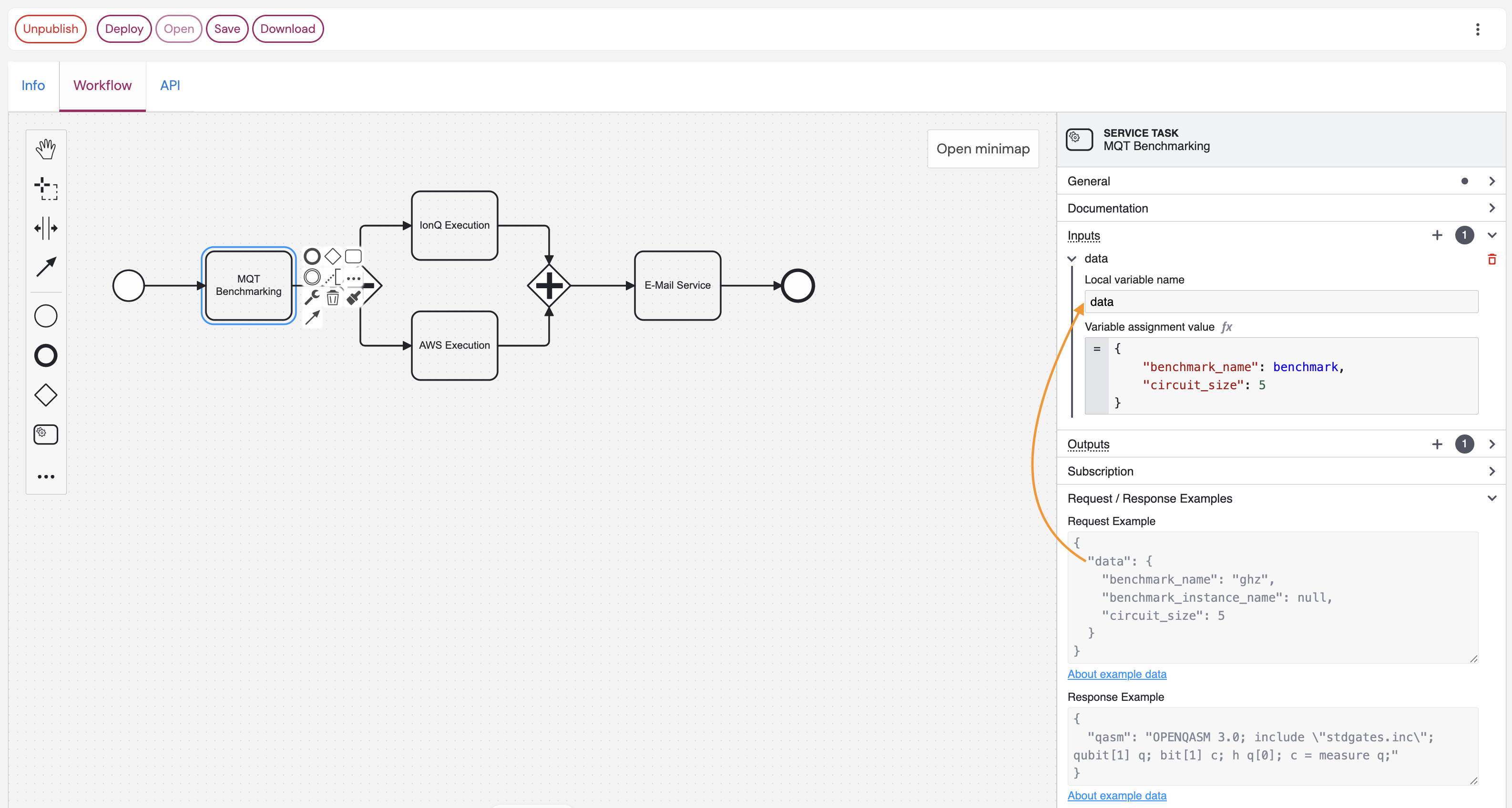 Service Task Data Mapping