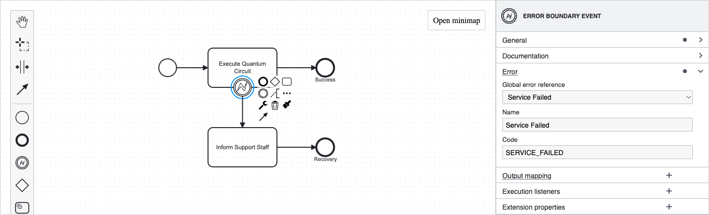 Error Boundary Event on the "Execute Quantum Circuit" platform service task, routing to an "Inform Support Staff" recovery service; the properties panel shows the auto-wired Global error reference "Service Failed" and Code "SERVICE_FAILED"